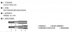 AFB、AFBP型耐高溫薄膜安裝線