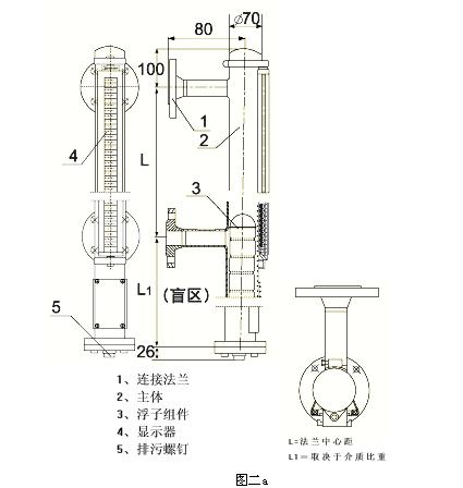 UHZ-50/C-UHZ-50/C側(cè)裝式磁性浮球液位計(jì)