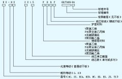 KC、KX熱電偶用補償導線、補償電纜